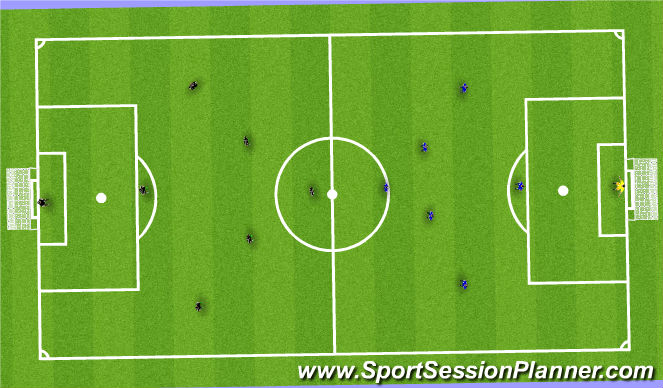Football/Soccer Session Plan Drill (Colour): SSG