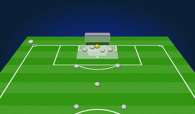 Football/Soccer Session Plan Drill (Colour): Functional Tactical Practice - Corner Attack_Roles