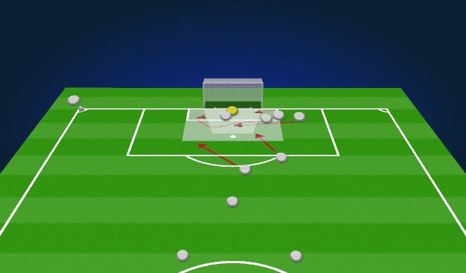 Football/Soccer Session Plan Drill (Colour): Functional Tactical Practice - Corner Attack_Roles