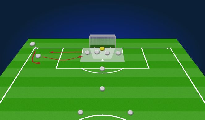 Football/Soccer Session Plan Drill (Colour): Functional Tactical Practice - Corner Attack_Roles