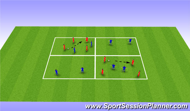 Football/Soccer Session Plan Drill (Colour): Unopposed