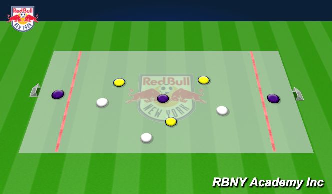 Football/Soccer Session Plan Drill (Colour): Main Activity