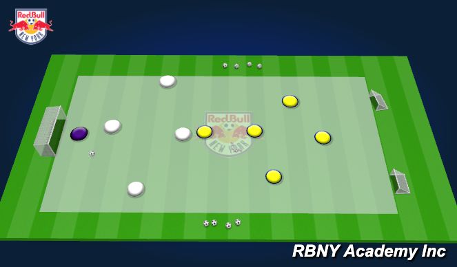 Football/Soccer Session Plan Drill (Colour): Conditioned Match