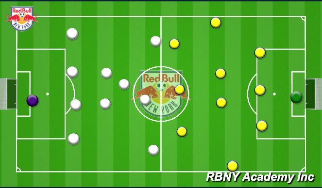 Football/Soccer Session Plan Drill (Colour): Match