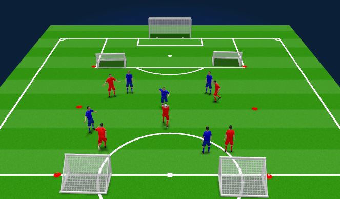 Football/Soccer Session Plan Drill (Colour): Handball - Activation Exercise