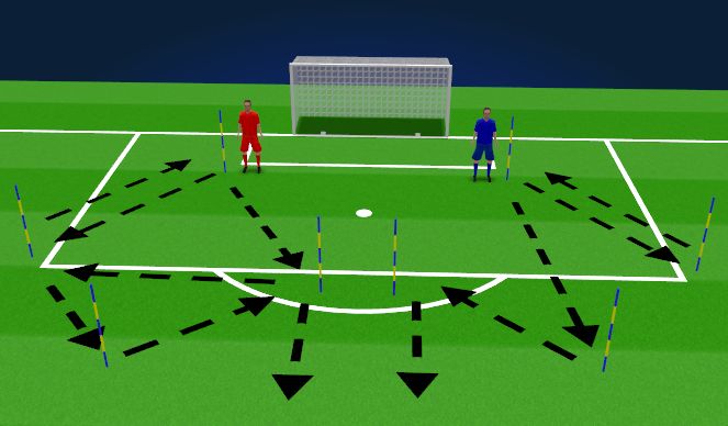 Football/Soccer Session Plan Drill (Colour): Passing Pattern & Progression - Passing Pattern 