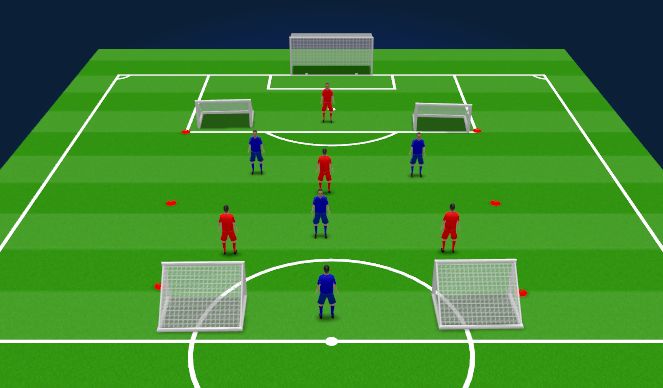 Football/Soccer Session Plan Drill (Colour): 4v4 Target Support - SSG