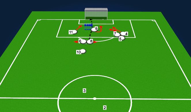 Football/Soccer Session Plan Drill (Colour): Screen