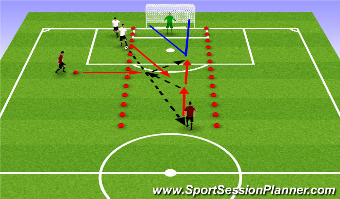 Football/Soccer Session Plan Drill (Colour): Give and Go