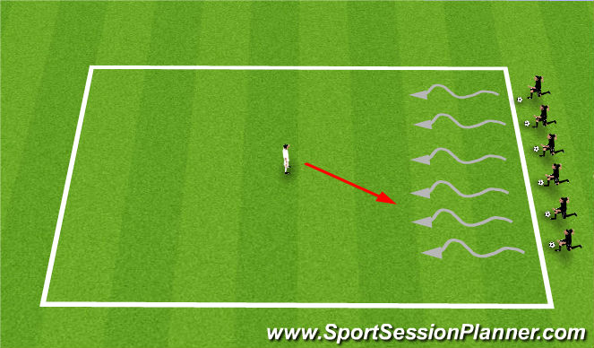 Football/Soccer Session Plan Drill (Colour): Station 3 - British Bulldog