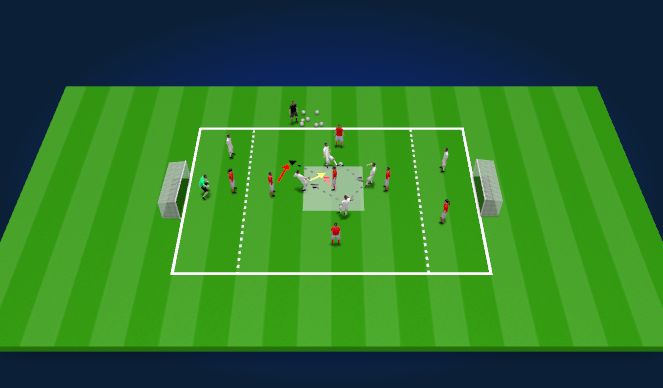 Football/Soccer Session Plan Drill (Colour): Technical warm up - 15 mins