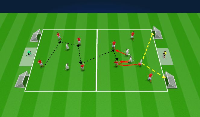 Football/Soccer Session Plan Drill (Colour): TACTICAL - Reaction to counter