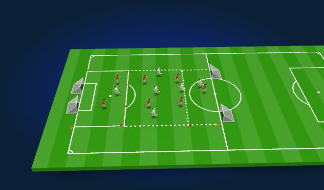 Football/Soccer Session Plan Drill (Colour): Technical/Tactical SSG 20 min