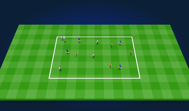 Football/Soccer Session Plan Drill (Colour): Team tag