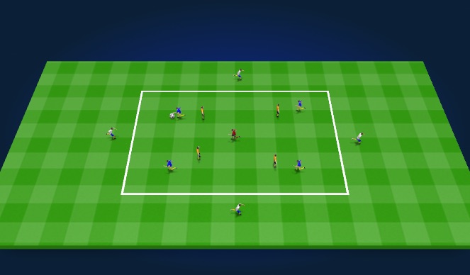 Football/Soccer Session Plan Drill (Colour): 4v4 + 5N