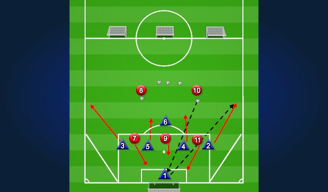 Football/Soccer Session Plan Drill (Colour): ACTIVITY 1