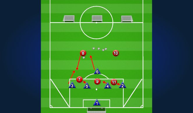 Football/Soccer Session Plan Drill (Colour): ACTIVITY 2