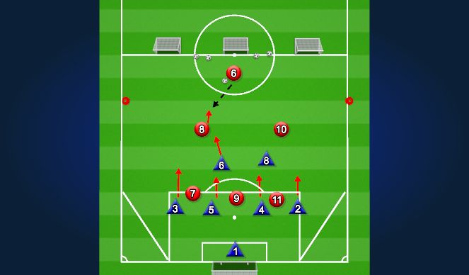 Football/Soccer Session Plan Drill (Colour): ACTIVITY 3