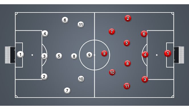 Football/Soccer Session Plan Drill (Colour): Open Play Game - Mixed teams