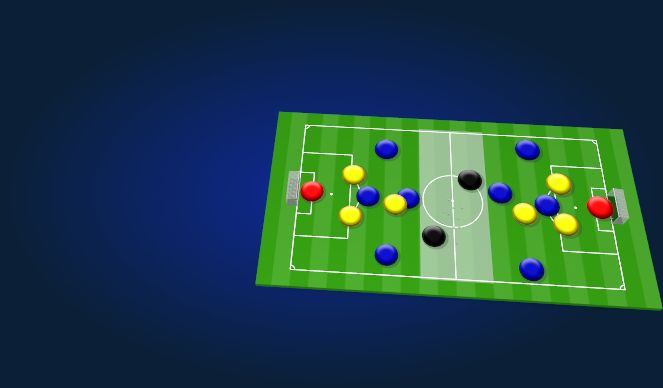 Football/Soccer Session Plan Drill (Colour): Screen 3