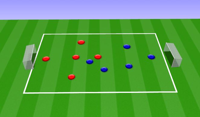 Football/Soccer Session Plan Drill (Colour): Screen 4