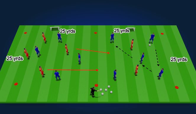 Football/Soccer Session Plan Drill (Colour): Rondo with a Switch