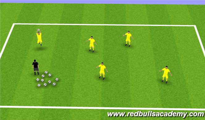 Football/Soccer Session Plan Drill (Colour): Warmup