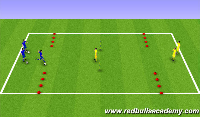 Football/Soccer Session Plan Drill (Colour): Goalie Wars