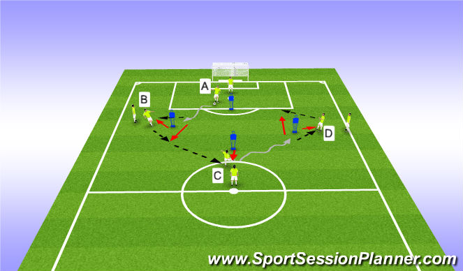 Football/Soccer Session Plan Drill (Colour): Diamond Passing - Give and Go