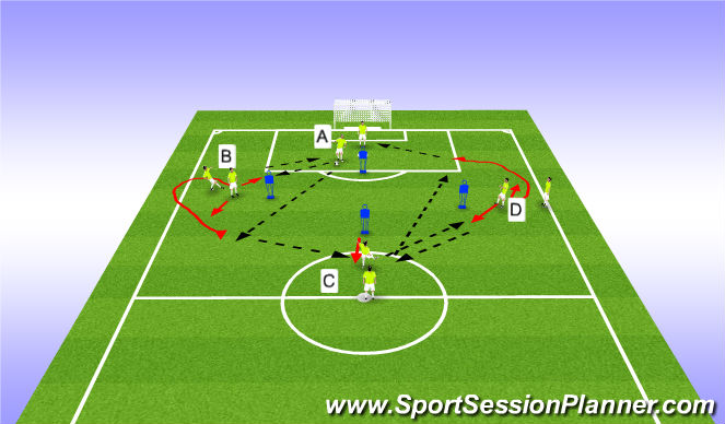 Football/Soccer Session Plan Drill (Colour): Diamong Passing - Up, back and through