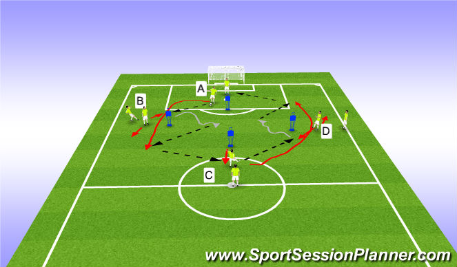 Football/Soccer Session Plan Drill (Colour): Diamond Passing - Overlap