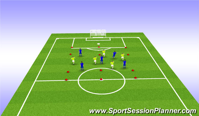 Football/Soccer Session Plan Drill (Colour): 5v5 end-zone game