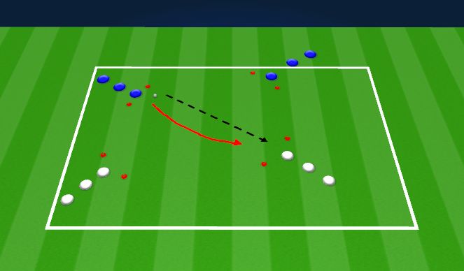 Football/Soccer Session Plan Drill (Colour): 1v1 - pressure 