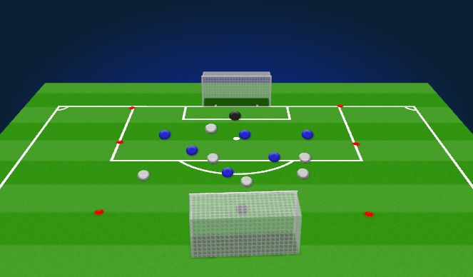 Football/Soccer Session Plan Drill (Colour): 7v7 Shooting Game