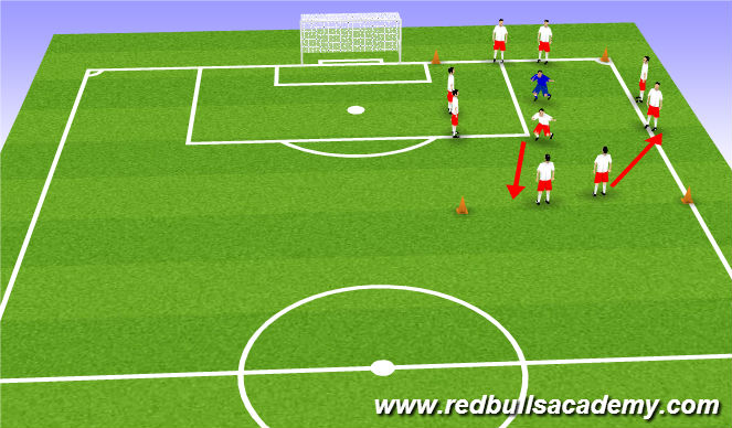 Football/Soccer Session Plan Drill (Colour): warm up