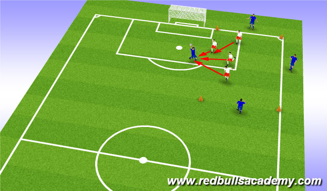 Football/Soccer Session Plan Drill (Colour): Main Activitie