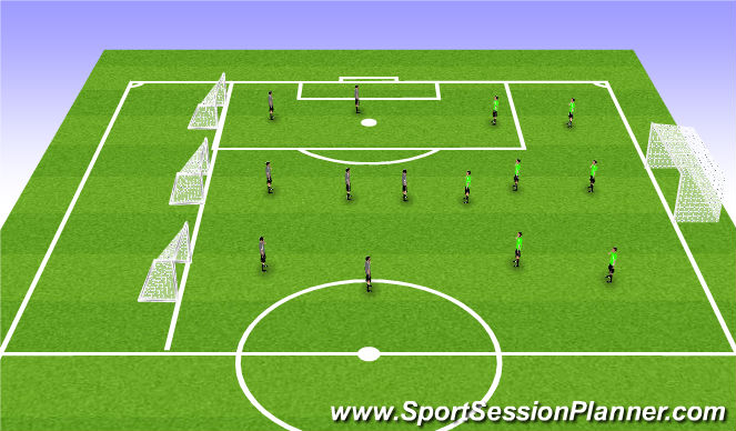 Football/Soccer Session Plan Drill (Colour): Phases of play