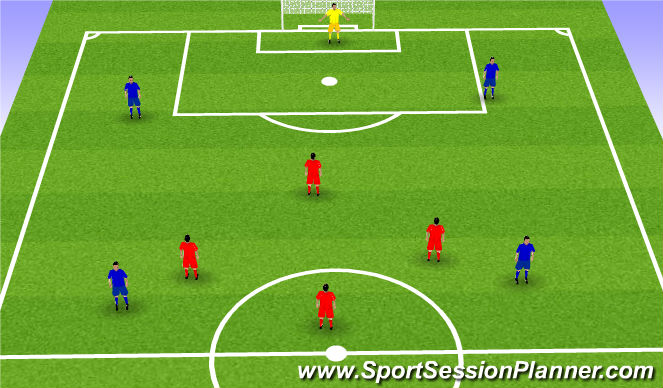 Football/Soccer Session Plan Drill (Colour): 'Defend the Halfway Line'