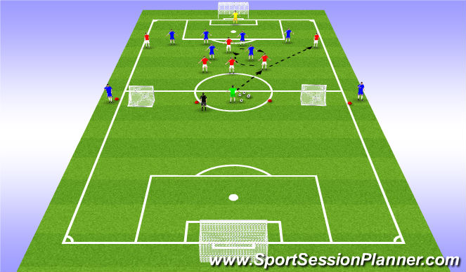 Football/Soccer Session Plan Drill (Colour): National B License