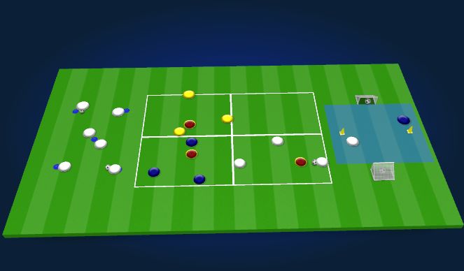 Football/Soccer Session Plan Drill (Colour): Animación 1