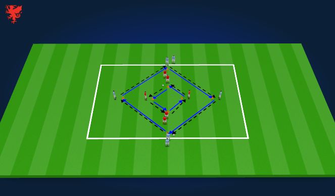 Football/Soccer Session Plan Drill (Colour): Screen 2