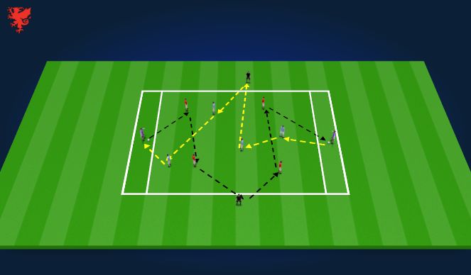 Football/Soccer Session Plan Drill (Colour): Screen 4