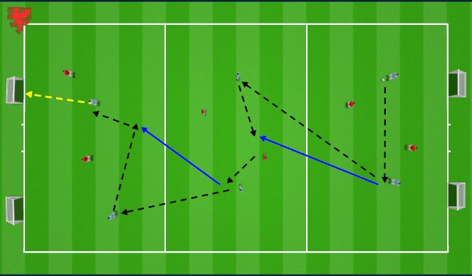 Football/Soccer Session Plan Drill (Colour): Screen 7