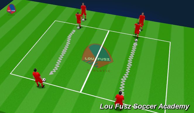 Football/Soccer Session Plan Drill (Colour): Fast Footwork TBIM's