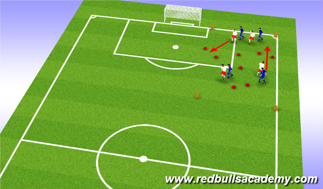 Football/Soccer Session Plan Drill (Colour): Small side game