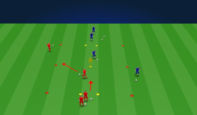 Football/Soccer Session Plan Drill (Colour): Ball mastery