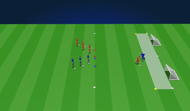 Football/Soccer Session Plan Drill (Colour): 1v1