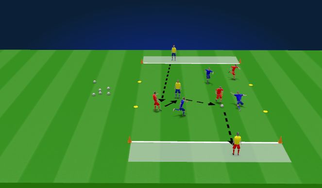 Football/Soccer Session Plan Drill (Colour): Small group play