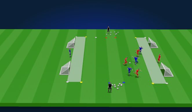 Football/Soccer Session Plan Drill (Colour): Small sided game