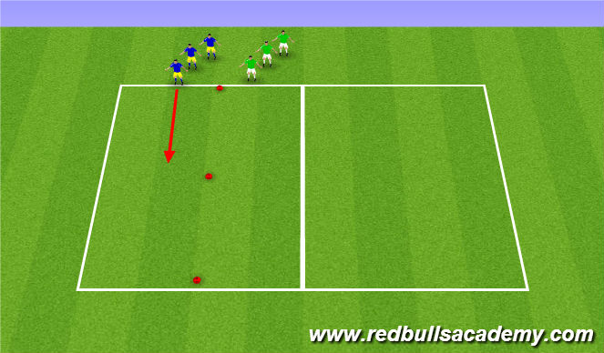 Football/Soccer Session Plan Drill (Colour): Technical Semi - Opposed